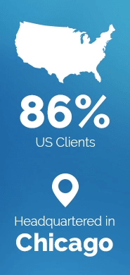 Velvetech clients and location