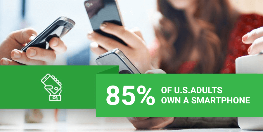 The smartphone market in the United States