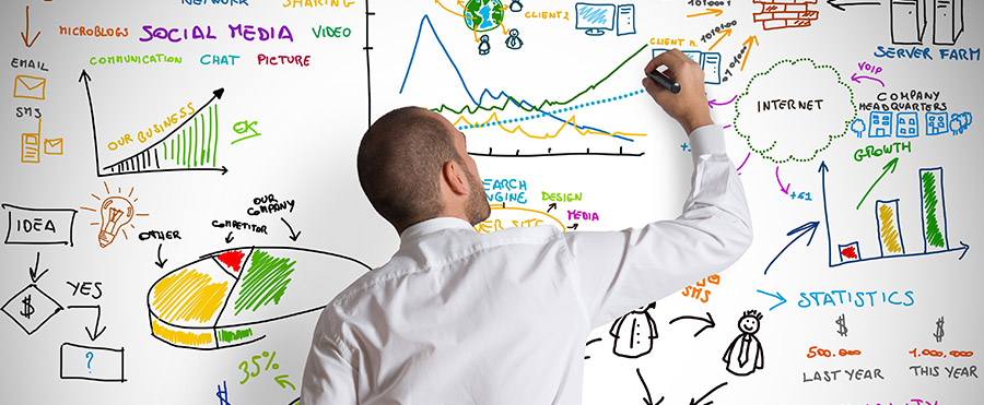 Speech Recognition in Marketing