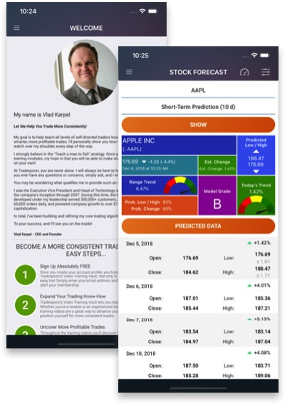 Tradespoon Trading App