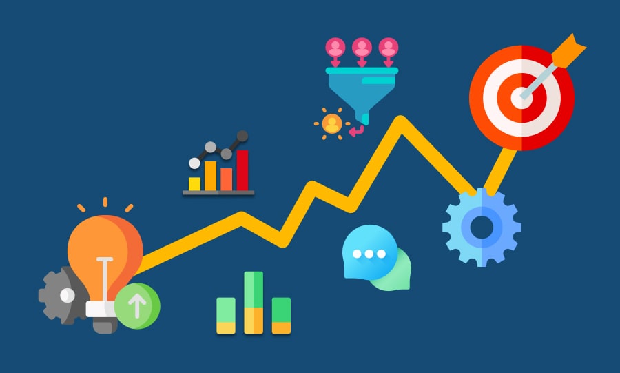 Smart Analytics in CRM