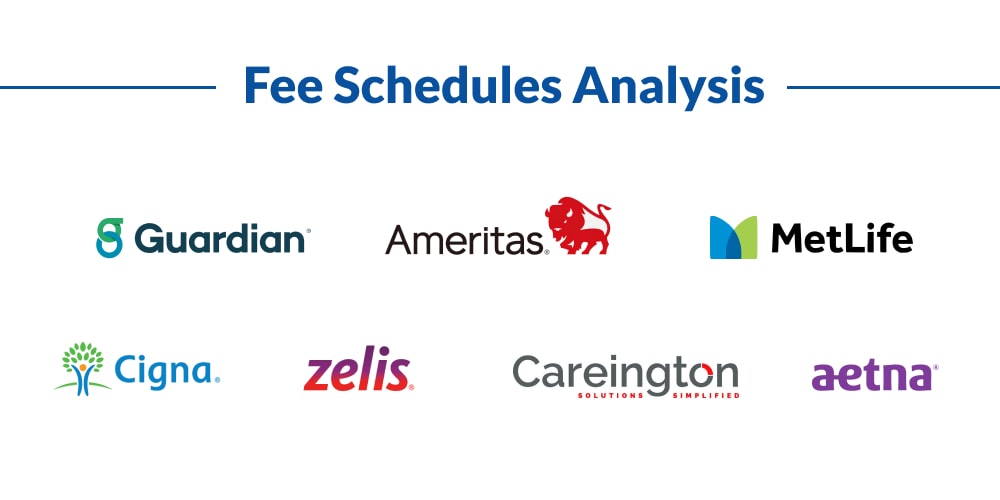 Fee Schedules Analysis: Top-Rated Insurance Companies
