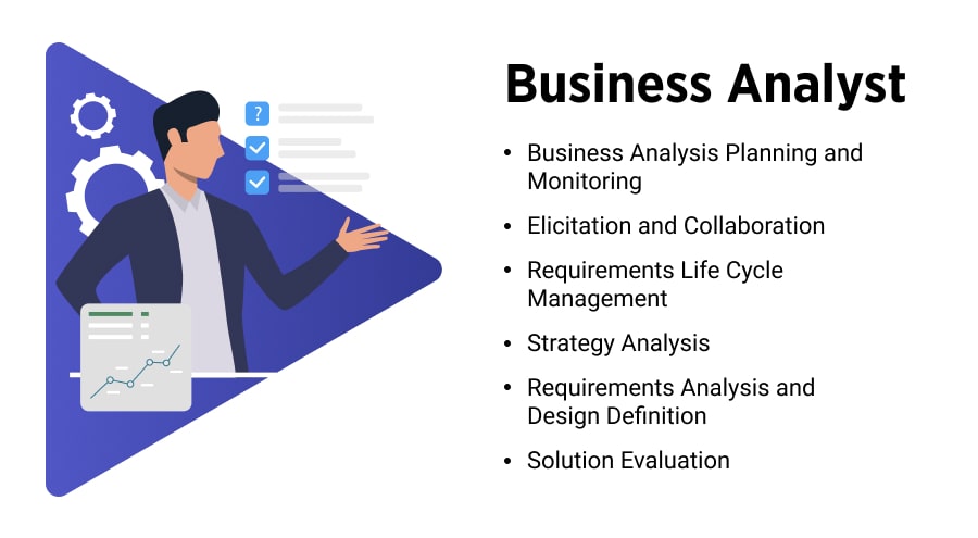 business analyst project presentation