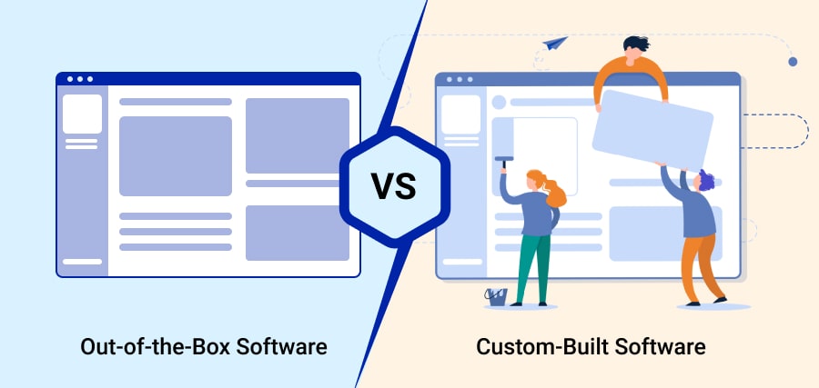 Off-the-Shelf vs. Custom Agency Management Systems