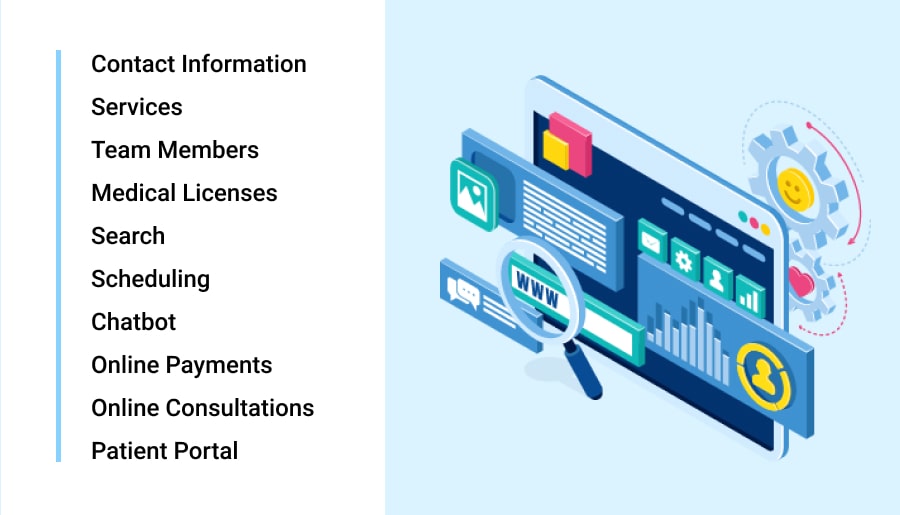 Medical Website Design Best Practices