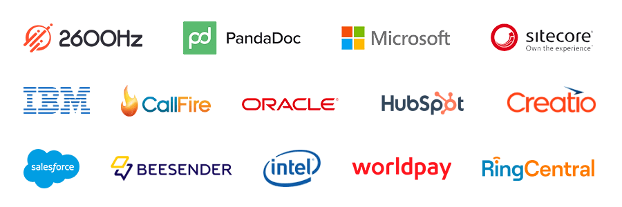 Collaboration with Partners
