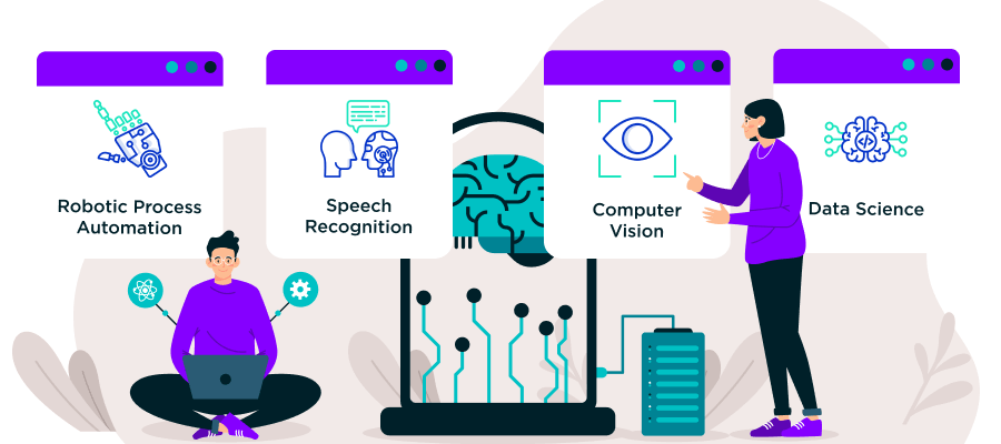 Technology-Based AI Types