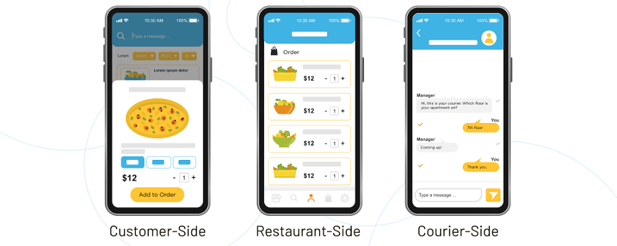 Must-Have Elements of a Great Food Delivery App