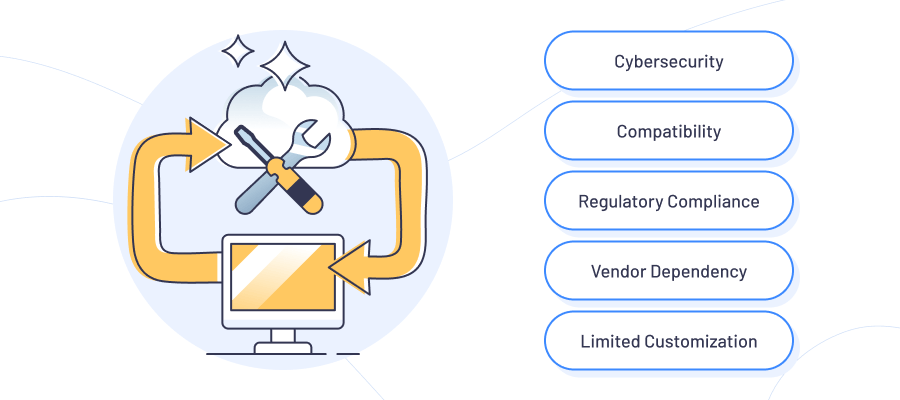 PaaS Limitations