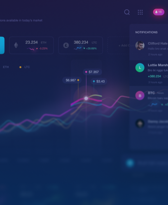 Algorithmic Investment Marketplace