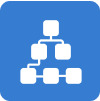 Software Development Infrastructure