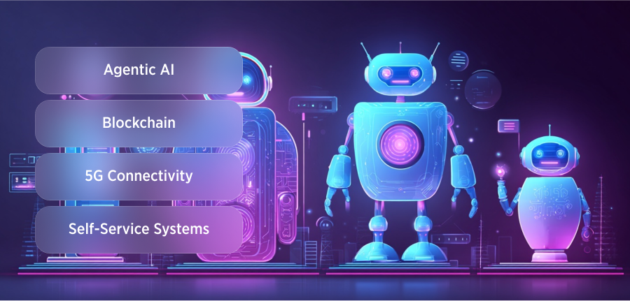 Future technologies in Sales