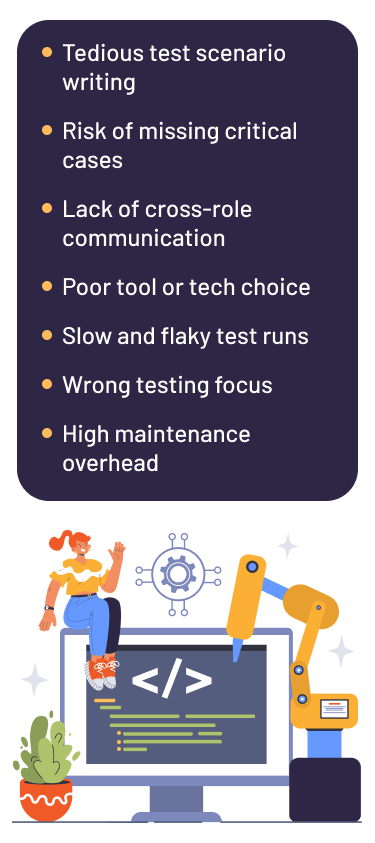 QA Automation-Related Complexities