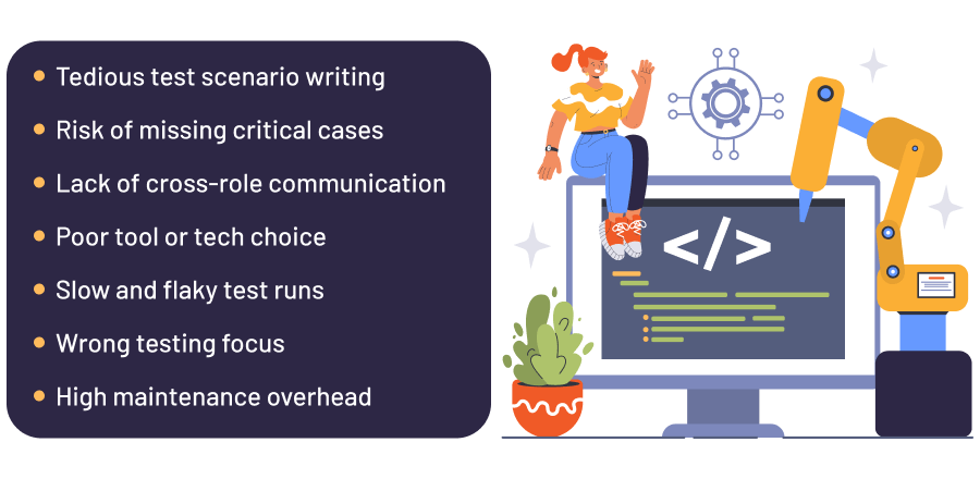 QA Automation-Related Complexities