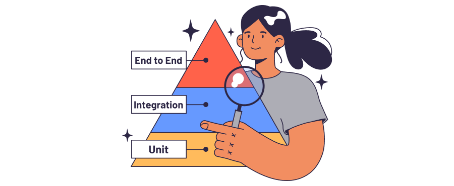 What’s QA Automation, Why It’s Needed and Important